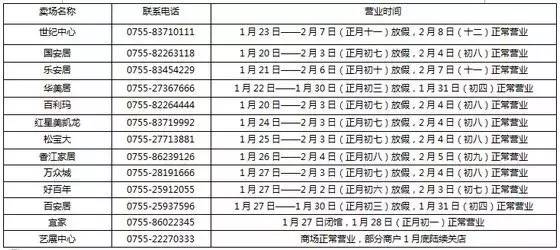 一般家具卖场过年什么时候放假,城外诚家居广场春节放假
