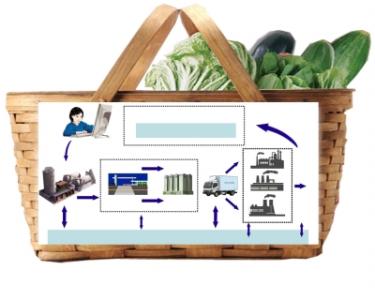 2017年小本生意好项目,2017年最赚钱的小生意