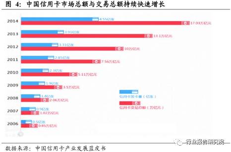 跨境支付最新信息,中国跨境支付市场调研报告