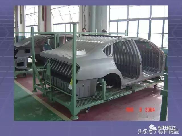 工位器具生产规划,工位器具的标准