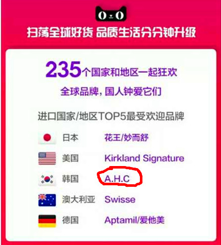 网购最热销产品,韩国ahc最有名产品