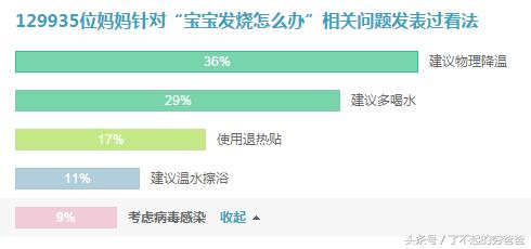 高烧39度八应该怎样降温才不反复,小孩高烧39度可以敷冰块降温吗