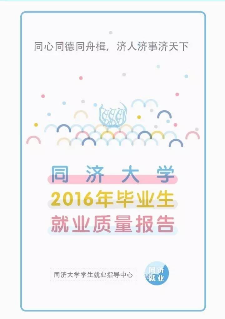 同济大学研究生毕业起薪7480