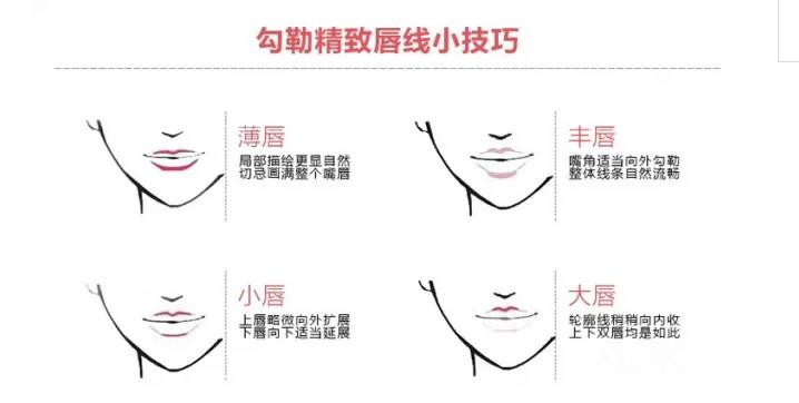 口红怎么样涂不掉色,口红怎么涂才不掉