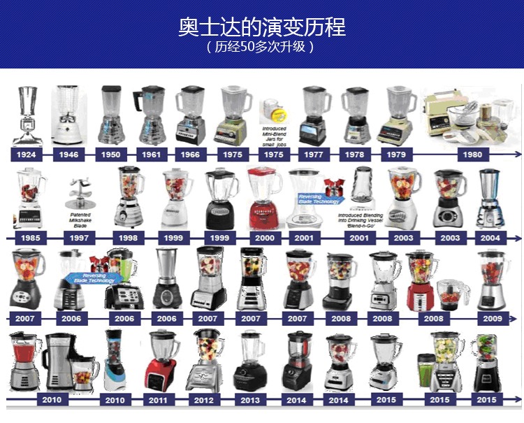 破壁机怎么选看什么功能,破壁机看功率还是转速