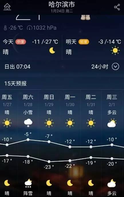 哈市23年春节公交车安排,哈市春节公交调整