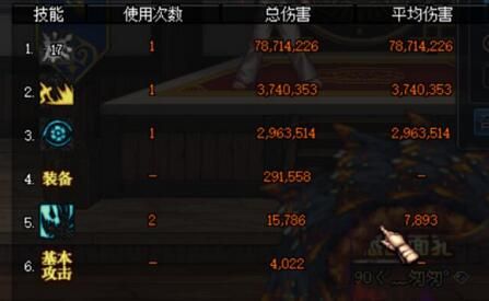 地下城与勇士100版本怎么获得妖刀,地下城与勇士100荒古