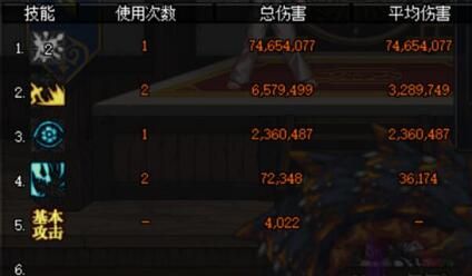 地下城与勇士100版本怎么获得妖刀,地下城与勇士100荒古