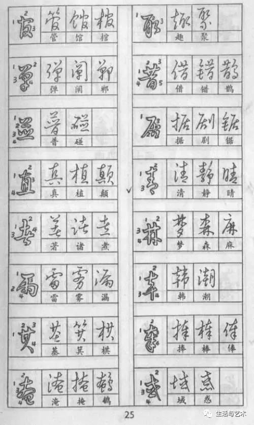成人练字钢笔字帖作品欣赏,钢笔楷书练字5000字帖