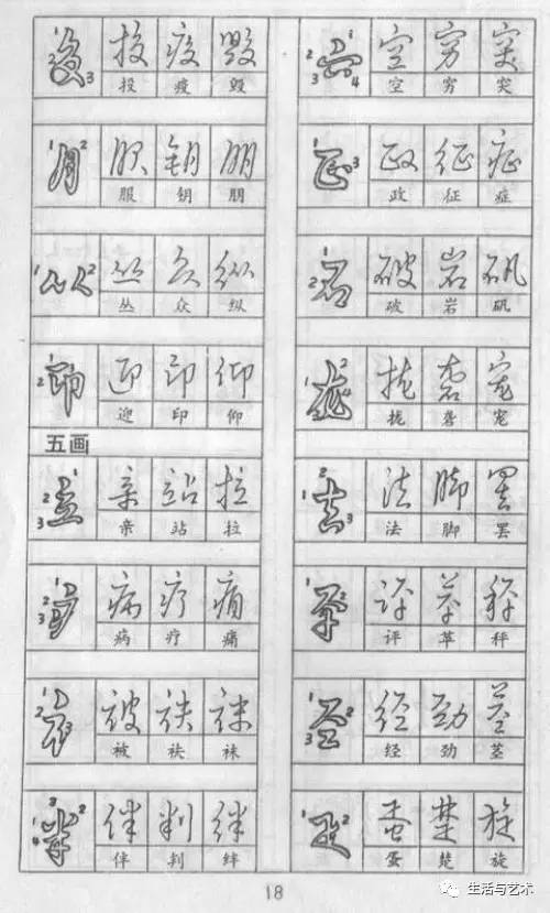 成人练字钢笔字帖作品欣赏,钢笔楷书练字5000字帖
