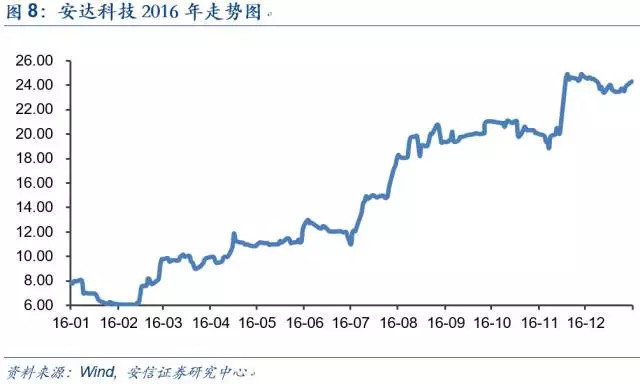 寒冬启示录完整版,寒冬启示录完整视频