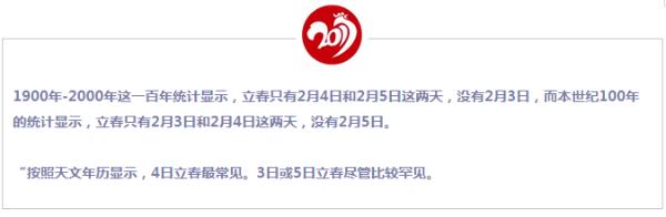 2月3日立春,百年一遇!可这只是神奇鸡年的开始……