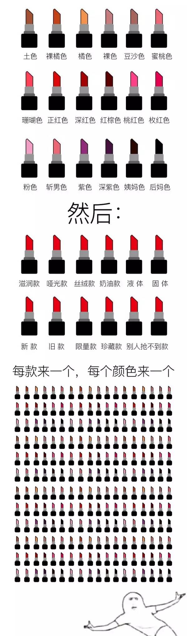 女人总想买买买 (女人就是喜欢逛商场买买买)