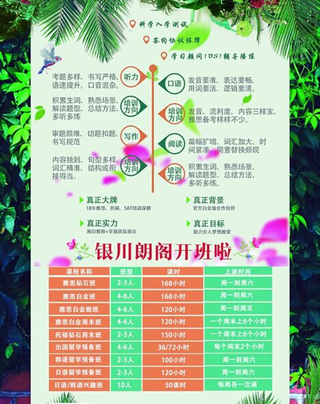 银川韩语培训哪里好？银川朗阁韩语之韩语中不规则谓词活用有哪些？