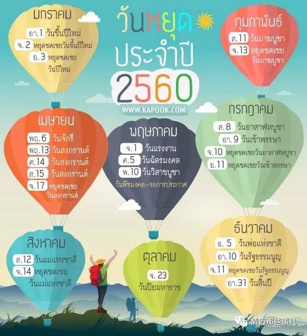 泰国免签证费时间最新,泰国免签证费到什么时间