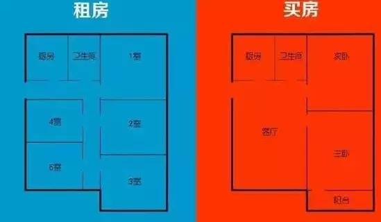 滁州买二手房还是买新房,滁州人去哪里买房