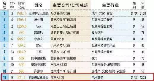 我就不明白，她们怎么就比我努力了？