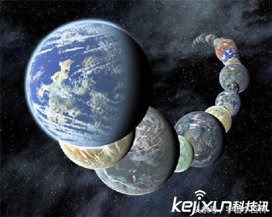 类地行星地球相似度比较,类地行星