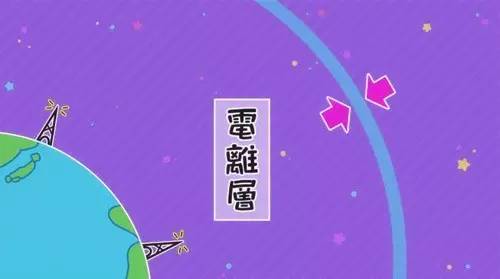 有妹子、有电台、这个动画厉害了！