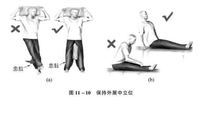 老年运动系统疾病的照护：常见部位骨折的照护要点（二）