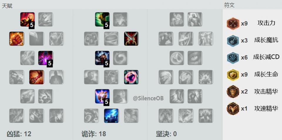 faker炫酷金身盲僧就问你怕不怕,盲僧faker唯一的作用