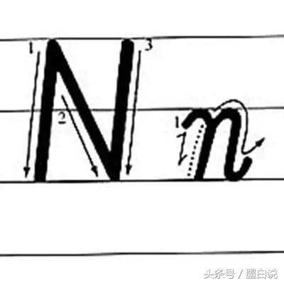 26个英文字母正确书写笔顺教程,26个英文字母正确笔顺书写