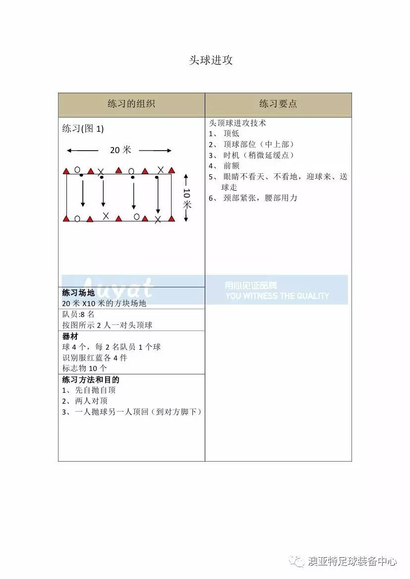 亚足联精英教练员培训,中国足球协会d级教练员培训班