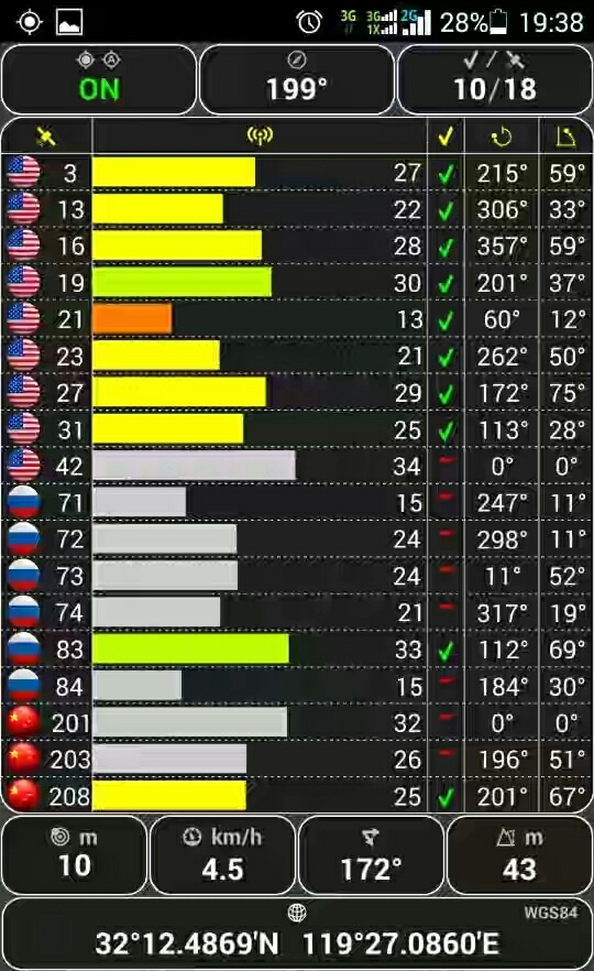 关于北斗卫星导航的了解,怎么知道导航是北斗还是gps