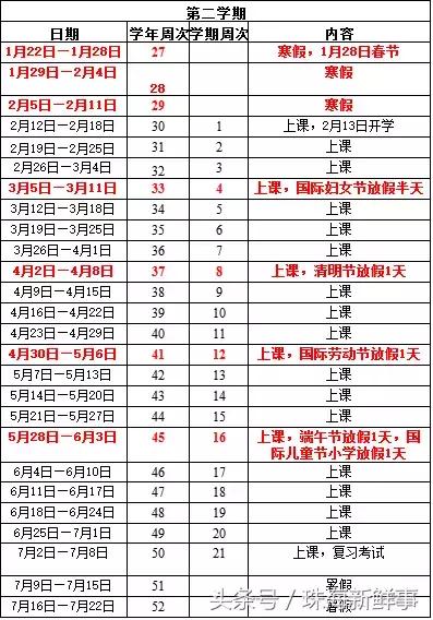 珠海幼儿园什么时候开学,珠海初中开学