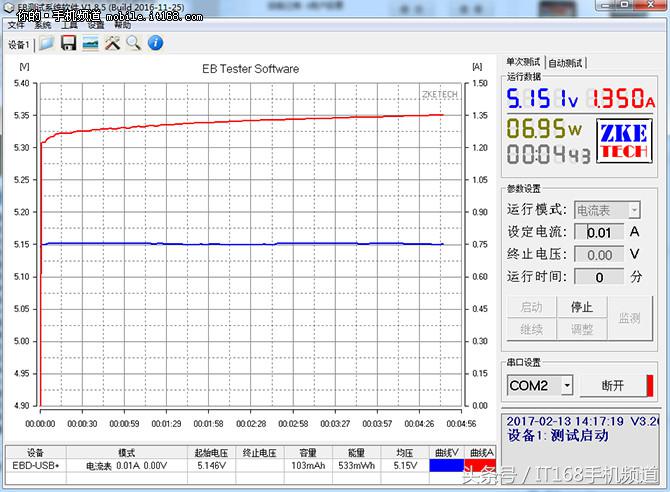 魅蓝5g手机多少钱,魅蓝5s性价比