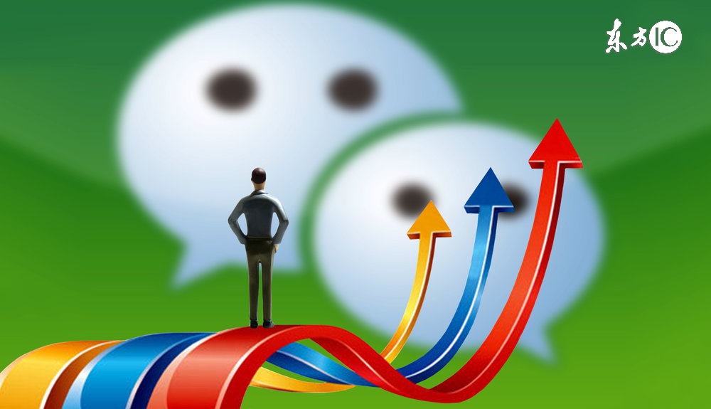 电商运营微信营销技巧,电商微信营销有哪些