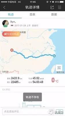 400大踏板骑行300公里感受,125cc适合暴力骑行的踏板