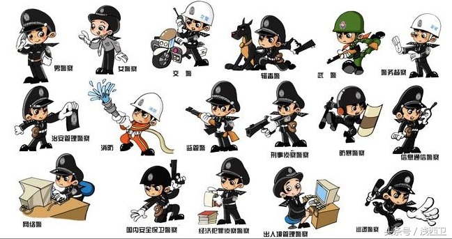 全国这些警校，你又知道几个？