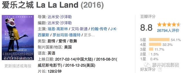 爱乐之城cityofstars奥斯卡,终于等到年度最受期待影片