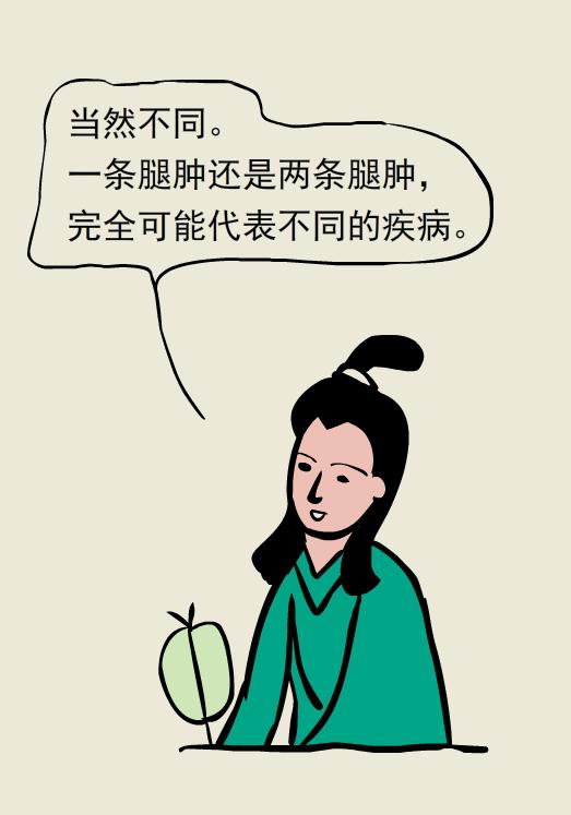 单腿肿和双腿肿的区别,两条腿肿的程度不一样