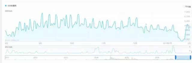 关于500彩票最新消息,500万彩票原定计划