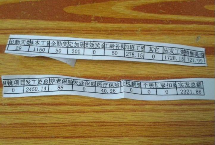 工厂工人工资计时表,工厂计时加计件的工资怎么算