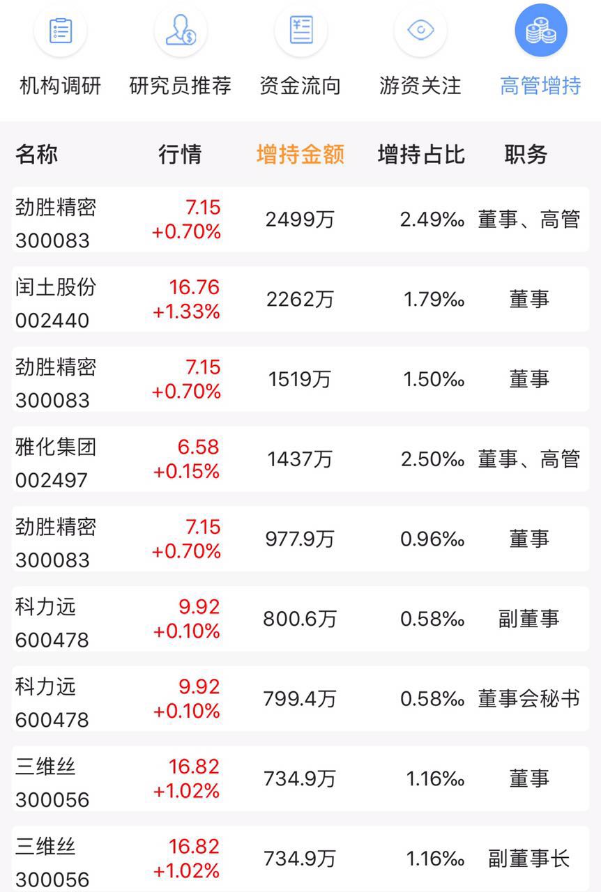 2月21日涨停股票复盘,2月17日涨停股票