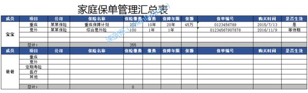 买保险后悔的十种方法,买保险退保指南