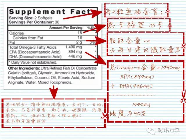 怎样的鱼油才是好的鱼油,全家健康营养补充