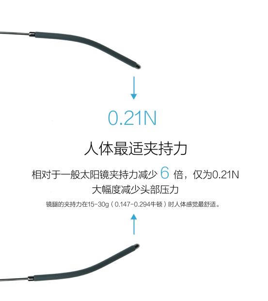 米家ts偏光太阳镜,米家飞行员太阳镜pro和ts尼龙偏光