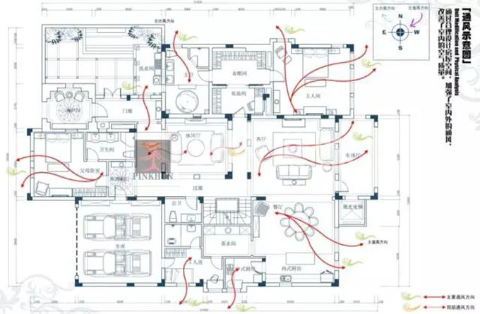 天古装饰服务,天古装饰