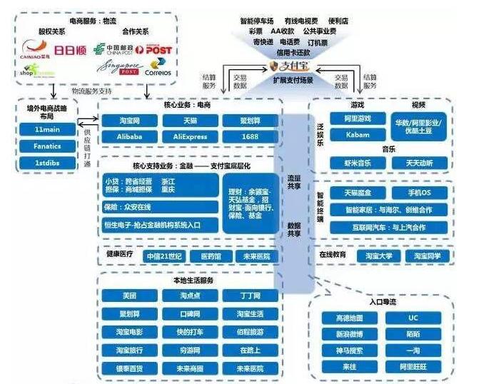 花呗逾期影响京东白条吗,花呗和白条逾期哪个严重些