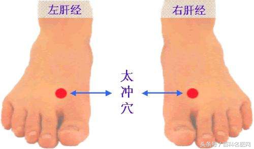 肝火旺的10大常见表现,肝火旺的10大症状及调理方法
