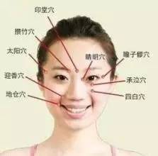 脸部三叉神经疼痛怎么办,三叉神经的最佳解决办法