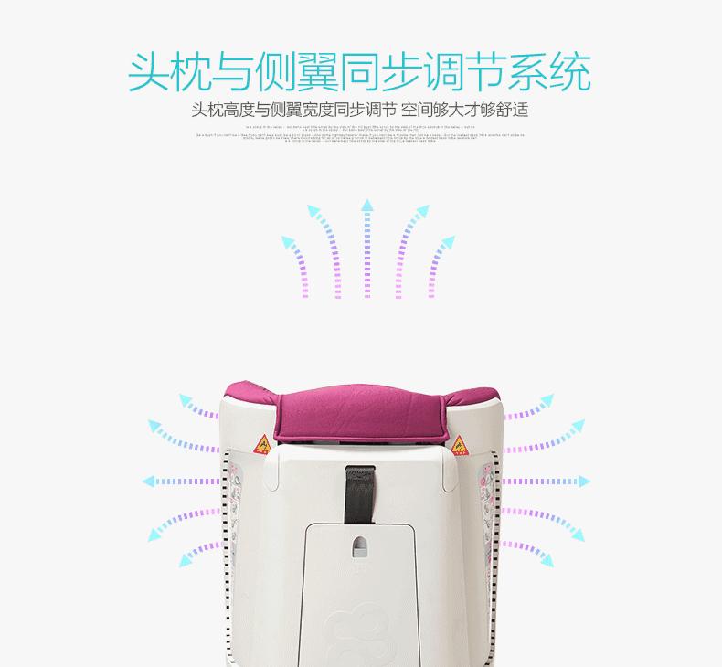 选购儿童安全座椅有哪些注意事项,如何选购安全座椅视频