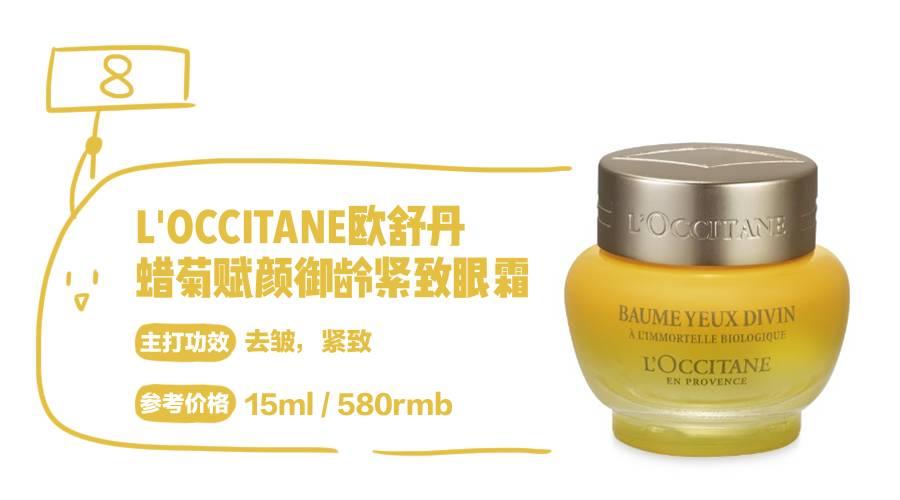 眼霜第一名,眼霜第一名是哪个牌子