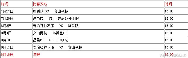 累觉不爱，我的足球