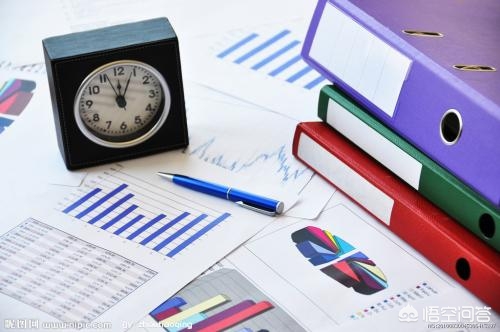 如何分析股市技巧,如何分析股票大盘趋势