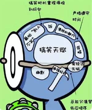 四大血型的财运指数,爆准12生肖的婚姻与命运